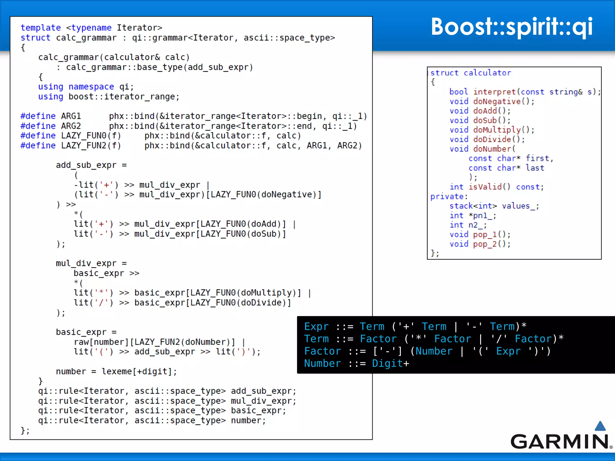 Boost::spirit::qi
19
Expr ::= Term ('+' Term | '-' Term)*
Term ::= Factor ('*' Factor | '/' Factor)*
Factor ::= ['-'] (Number | '(' Expr ')')
Number ::= Digit+
 