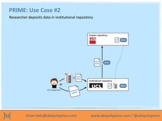 PRIME: Use Case #2
Researcher deposits data in institutional repository




          brian.hole@ubiquitypress.com        ...