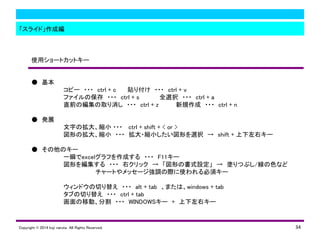 饤ɡɾ
ʹå`ȥåȥ`
 
ԩ` ??? ctrl + c N긶 ??? ctrl + v
եα ??? ctrl + s ȫxk ??? ctrl + a
ֱǰξȡ ??? ctrl + z Ҏ ??? ctrl + n
 kչ
֤Β󡢿sС ??? ctrl + shift + < or >
ΤΒ󡢿sС ??? ?sСΤxk  shift + ҥ`
 Υ`
һ˲excelդɤ ??? F11`
Τ򾎼 ??? ҥå  ΤΕʽO  TĤ֤/ɫʤ
`Ȥå`{Hʹ횥`
ɥФ椨 ??? alt + tab ޤϡwindows + tab
֤Ф椨 ??? ctrl + tab
Ƅӡָ ??? WINDOWS` + ҥ`
34Copyright ? 2014 koji naruta All Rights Reserved.
 