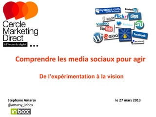 Comprendre les media sociaux pour agir

                  De l’expérimentation à la vision



Stephane Amarsy                                                  le 27 mars 2013
@amarsy_inbox
       Les annonceurs face aux réseaux sociaux : quelle stratégie adopter ?
 