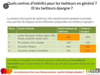 Quels centres d’intérêts pour les twitteurs en général ?
2
                Et les twitteurs épargne ?

 La création d’un panel de twitteurs, tirés aléatoirement pendant la période
 nous permet de disposer d’une référence comparable aux twitteurs épargne :

  Classe   Centre d’intérêt                         Panel twitteurs de   Twitteurs
                                                    référence            Epargne
  1        Loisirs: Musique, Cinéma, Sport, Télé,
                                                           66%                39%
           People, Scolarité, Santé, Auto
  2        HT, Science, Livre, Voyage                      13%                10%
  3        Actualité, Religion                             16%                35%
  4        Economie, Emploi, Immobilier                     5%                15%


 Les twitteurs épargne sont beaucoup plus intéressés par l’actualité et
 l’économie que la population de référence qui est plus souvent intéressée par
 les loisirs
       Les annonceurs face aux réseaux sociaux : quelle stratégie adopter ?
 