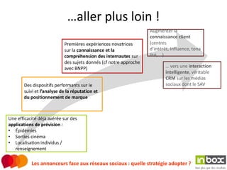 …aller plus loin !
                                                                  Augmenter la
                                                                  connaissance client
                           Premières expériences novatrices       (centres
                           sur la connaissance et la              d’intérêt, Influence, tona
                           compréhension des internautes sur      lité, …)
                           des sujets donnés (cf notre approche
                           avec BNPP)                                     … vers une interaction
                                                                          intelligente, véritable
                                                                          CRM sur les médias
       Des dispositifs performants sur le                                 sociaux dont le SAV
       suivi et l’analyse de la réputation et
       du positionnement de marque



Une efficacité déjà avérée sur des
applications de prévision :
• Épidémies
• Sorties cinéma
• Localisation individus /
   renseignement

           Les annonceurs face aux réseaux sociaux : quelle stratégie adopter ?
 