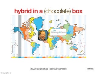 hybrid in a (chocolate) box




                            #CWTworkshop | @ruudwjanssen
Monday, 15 April 13
 