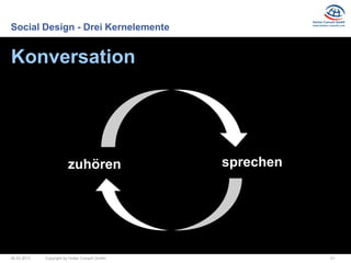 Social Design - Drei Kernelemente


Konversation




                         zuhören                sprechen




26.03.2013   Copyright by Hutter Consult GmbH              21
 