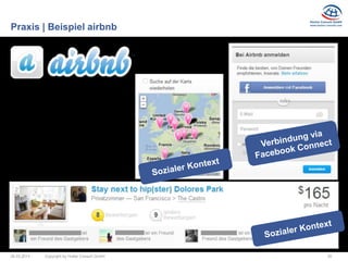 Praxis | Beispiel airbnb




26.03.2013   Copyright by Hutter Consult GmbH   30
 