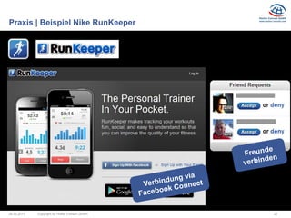 Praxis | Beispiel Nike RunKeeper




26.03.2013   Copyright by Hutter Consult GmbH   32
 