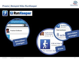 Praxis | Beispiel Nike RunKeeper




26.03.2013   Copyright by Hutter Consult GmbH   33
 
