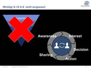 Wichtig! A I D A S nicht vergessen!



                     Awareness

                         Interest

                        Decision

                         Action                 Awareness    Interest


                                                                Decision
                                                Sharing
                                                            Action

26.03.2013   Copyright by Hutter Consult GmbH                           38
 