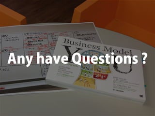 Any have Questions ?
 