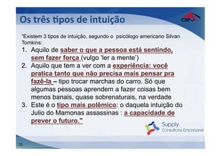 Os	
  três	
  Fpos	
  de	
  intuição	
  
 “Existem 3 tipos de intuição, segundo o psicólogo americano Silvan
 Tomkins:
 1.  Aquilo de saber o que a pessoa está sentindo,
     sem fazer força (vulgo ‘ler a mente’)
 2.  Aquilo que tem a ver com a experiência: você
     pratica tanto que não precisa mais pensar pra
     fazê-la – tipo trocar marchas do carro. Só que
     algumas pessoas aprendem a fazer coisas bem
     menos banais, quase sobrenaturais, na verdade
 3.  Este é o tipo mais polêmico: o daquela intuição do
     Julio do Mamonas assassinas : a capacidade de
     prever o futuro."


15
 