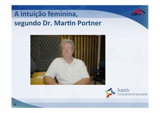 A	
  intuição	
  feminina,	
  	
  
segundo	
  Dr.	
  MarFn	
  Portner	
  




16
 