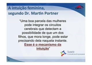 A	
  intuição	
  feminina,	
  	
  
segundo	
  Dr.	
  MarFn	
  Portner	
  
        “Uma boa parcela das mulheres
            pode integrar os circuitos
            cerebrais que detectam a
           possibilidade de que um dos
       filhos, que mora longe, pode estar
       precisando dela naquela instante.
            Esse é o mecanismo da
                      intuição”


18
 