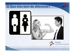 O	
  Que	
  eles	
  tem	
  de	
  diferente?	
  
	
  




26
 