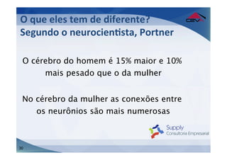O	
  que	
  eles	
  tem	
  de	
  diferente?	
  
Segundo	
  o	
  neurocienFsta,	
  Portner	
  
	
  
 O cérebro do homem é 15% maior e 10%
      mais pesado que o da mulher


 No cérebro da mulher as conexões entre
    os neurônios são mais numerosas



30
 
