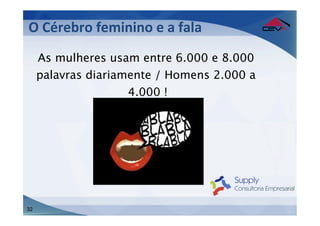 O	
  Cérebro	
  feminino	
  e	
  a	
  fala	
  
	
  
     As mulheres usam entre 6.000 e 8.000
	
  
     palavras diariamente / Homens 2.000 a
                     4.000 !




32
 