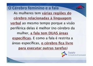 O	
  Cérebro	
  feminino	
  e	
  a	
  fala	
  
	
   As mulheres tem várias regiões do
	
   cérebro relacionadas à linguagem
     verbal ao mesmo tempo porque a visão
     periférica delas é melhor (no cérebro da
         mulher, a fala tem DUAS áreas
      especíﬁcas. E como a fala é restrita a
      áreas especíﬁcas, o cérebro ﬁca livre
          para executar outras tarefas)


33
 