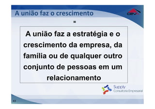 A	
  união	
  faz	
  o	
  crescimento	
  
 	
                              =

 	
   A união faz a estratégia e o
     crescimento da empresa, da
     família ou de qualquer outro
     conjunto de pessoas em um
            relacionamento

43
 