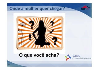 Onde	
  a	
  mulher	
  quer	
  chegar?	
  
 	
  
 	
  




        O que você acha?
44
 