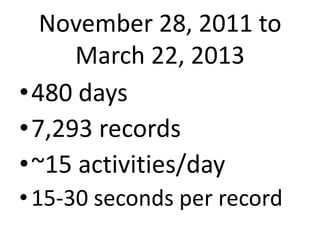 November 28, 2011 to
     March 22, 2013
•480 days
•7,293 records
•~15 activities/day
• 15-30 seconds per record
 