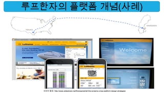 루프한자의 플랫폼 개념(사례)




  이미지 참조: http://www.slideshare.net/theresaneil/all-the-screens-cross-platform-design-strategies
 