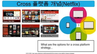 Cross 플랫폼 개념(Netflix)




   이미지 참조: http://www.slideshare.net/theresaneil/all-the-screens-cross-platform-design-strategies
 
