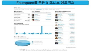Foursquare를 통한 비즈니스 메트릭스




 이미지 참조: http://www.slideshare.net/librarianmer/the-library-in-your-pocket-mobile-trends-for-libraries
 