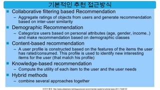 기본적인 추천 접근방식




이미지 참조: http://www.slideshare.net/idoguy/social-recommender-systems-tutorial-www-2011-7446137
 