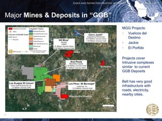 Major Mines & Deposits in “GGB”
                                   MGG Projects:
                                   • Vuelcos del
                                     Destino
                                   • Jackie
                                   • El Porfido

                                   Projects cover
                                   Intrusive complexes
                                   similar to current
                                   GGB Deposits

                                   Belt has very good
                                   infrastructure with
                                   roads, electricity,
                                   nearby cities.




10
 