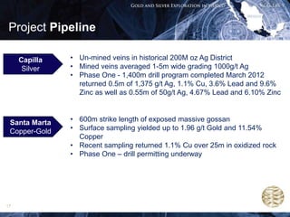 Project Pipeline

     Capilla   • Un-mined veins in historical 200M oz Ag District
      Silver   • Mined veins averaged 1-5m wide grading 1000g/t Ag
               • Phase One - 1,400m drill program completed March 2012
                 returned 0.5m of 1,375 g/t Ag, 1.1% Cu, 3.6% Lead and 9.6%
                 Zinc as well as 0.55m of 50g/t Ag, 4.67% Lead and 6.10% Zinc



 Santa Marta   • 600m strike length of exposed massive gossan
 Copper-Gold   • Surface sampling yielded up to 1.96 g/t Gold and 11.54%
                 Copper
               • Recent sampling returned 1.1% Cu over 25m in oxidized rock
               • Phase One – drill permitting underway




17
 