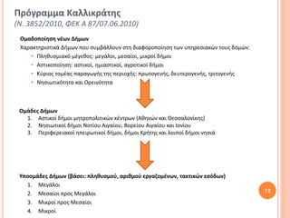 Πρόγραμμα Καλλικράτης
(Ν. 3852/2010, ΦΕΚ Α 87/07.06.2010)
 Ομαδοποίηση νέων Δήμων
 Χαρακτηριστικά Δήμων που συμβάλλουν στη διαφοροποίηση των υπηρεσιακών τους δομών:
    • Πληθυσμιακό μέγεθος: μεγάλοι, μεσαίοι, μικροί δήμοι
    • Αστικοποίηση: αστικοί, ημιαστικοί, αγροτικοί δήμοι
    • Κύριος τομέας παραγωγής της περιοχής: πρωτογενής, δευτερογενής, τριτογενής
    • Νησιωτικότητα και Ορεινότητα



 Ομάδες Δήμων
   1. Αστικοί δήμοι μητροπολιτικών κέντρων (Αθηνών και Θεσσαλονίκης)
   2. Νησιωτικοί δήμοι Νοτίου Αιγαίου, Βορείου Αιγαίου και Ιονίου
   3. Περιφερειακοί ηπειρωτικοί δήμοι, δήμοι Κρήτης και λοιποί δήμοι νησιά




 Υποομάδες Δήμων (βάσει: πληθυσμού, αριθμού εργαζομένων, τακτικών εσόδων)
   1. Μεγάλοι
   2. Μεσαίοι προς Μεγάλοι                                                           12

   3. Μικροί προς Μεσαίοι
   4. Μικροί
 