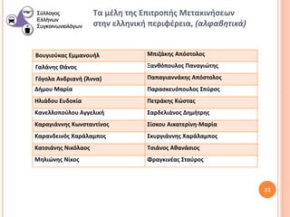 Τα μέλη της Επιτροπής Μετακινήσεων
                     στην ελληνική περιφέρεια, (αλφαβητικά)


Βουγιούκας Εμμανουήλ              Μπιζάκης Απόστολος

Γαλάνης Θάνος                     Ξανθόπουλος Παναγιώτης

Γόγολα Ανδριανή (Άννα)            Παπαγιαννάκης Απόστολος
Δήμου Μαρία                       Παρασκευόπουλος Σπύρος
Ηλιάδου Ευδοκία                   Πετράκης Κώστας
Κανελλοπούλου Αγγελική            Σαρδελιάνος Δημήτρης
Καραγιάννης Κωνσταντίνος          Σίσκου Αικατερίνη-Μαρία
Καρανδεινός Χαράλαμπος            Σκυργιάννης Χαράλαμπος
Κατσιάνης Νικόλαος                Τσιάνος Αθανάσιος
Μηλιώνης Νίκος                    Φραγκινέας Σταύρος



                                                              23
 