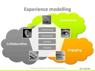 Online vs offline: the importance of an integrated experience | PDF