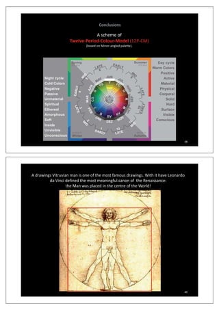 Conclusions
A scheme of
TwelveͲPeriodͲColourͲModel (12PͲCM)
(based on MinorͲangled palette).(based on Minor angled palette).
48
A drawings Vitruvian man is one of the most famous drawings. With it have Leonardo
da Vinci defined the most meaningful canon of the Renaissance:da Vinci defined the most meaningful canon of the Renaissance:
the Man was placed in the centre of the World!
49
 