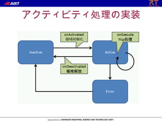 アクティビティ処理の実装
 