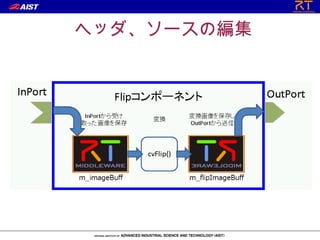 ヘッダ、ソースの編集
 