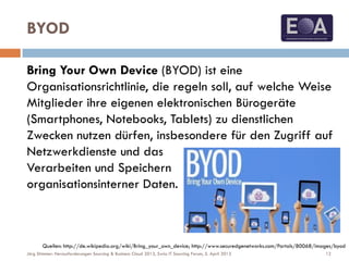 BYOD
Bring Your Own Device (BYOD) ist eine
Organisationsrichtlinie, die regeln soll, auf welche Weise
Mitglieder ihre eigenen elektronischen Bürogeräte
(Smartphones, Notebooks, Tablets) zu dienstlichen
Zwecken nutzen dürfen, insbesondere für den Zugriff auf
Netzwerkdienste und das
Verarbeiten und Speichern
organisationsinterner Daten.
Quellen: http://de.wikipedia.org/wiki/Bring_your_own_device; http://www.securedgenetworks.com/Portals/80068/images/byod
12Jörg Stimmer: Herausforderungen Sourcing & Business Cloud 2013, Swiss IT Sourcing Forum, 5. April 2013
 