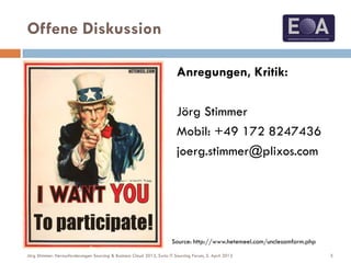 Offene Diskussion
Anregungen, Kritik:
Jörg Stimmer
Mobil: +49 172 8247436
joerg.stimmer@plixos.com
3Jörg Stimmer: Herausforderungen Sourcing & Business Cloud 2013, Swiss IT Sourcing Forum, 5. April 2013
Source: http://www.hetemeel.com/unclesamform.php
 