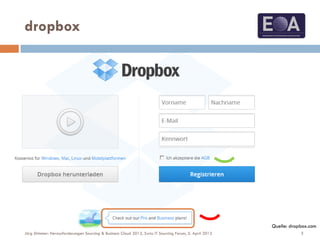 dropbox
Quelle: dropbox.com
5Jörg Stimmer: Herausforderungen Sourcing & Business Cloud 2013, Swiss IT Sourcing Forum, 5. April 2013
 