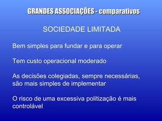 SOCIEDADE LIMITADA
Bem simples para fundar e para operar
Tem custo operacional moderado
As decisões colegiadas, sempre necessárias,
são mais simples de implementar
O risco de uma excessiva politização é mais
controlável
GRANDES ASSOCIAÇÕES - comparativosGRANDES ASSOCIAÇÕES - comparativos
 
