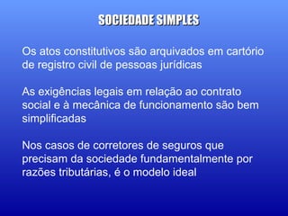 Os atos constitutivos são arquivados em cartório
de registro civil de pessoas jurídicas
As exigências legais em relação ao contrato
social e à mecânica de funcionamento são bem
simplificadas
Nos casos de corretores de seguros que
precisam da sociedade fundamentalmente por
razões tributárias, é o modelo ideal
SOCIEDADE SIMPLESSOCIEDADE SIMPLES
 