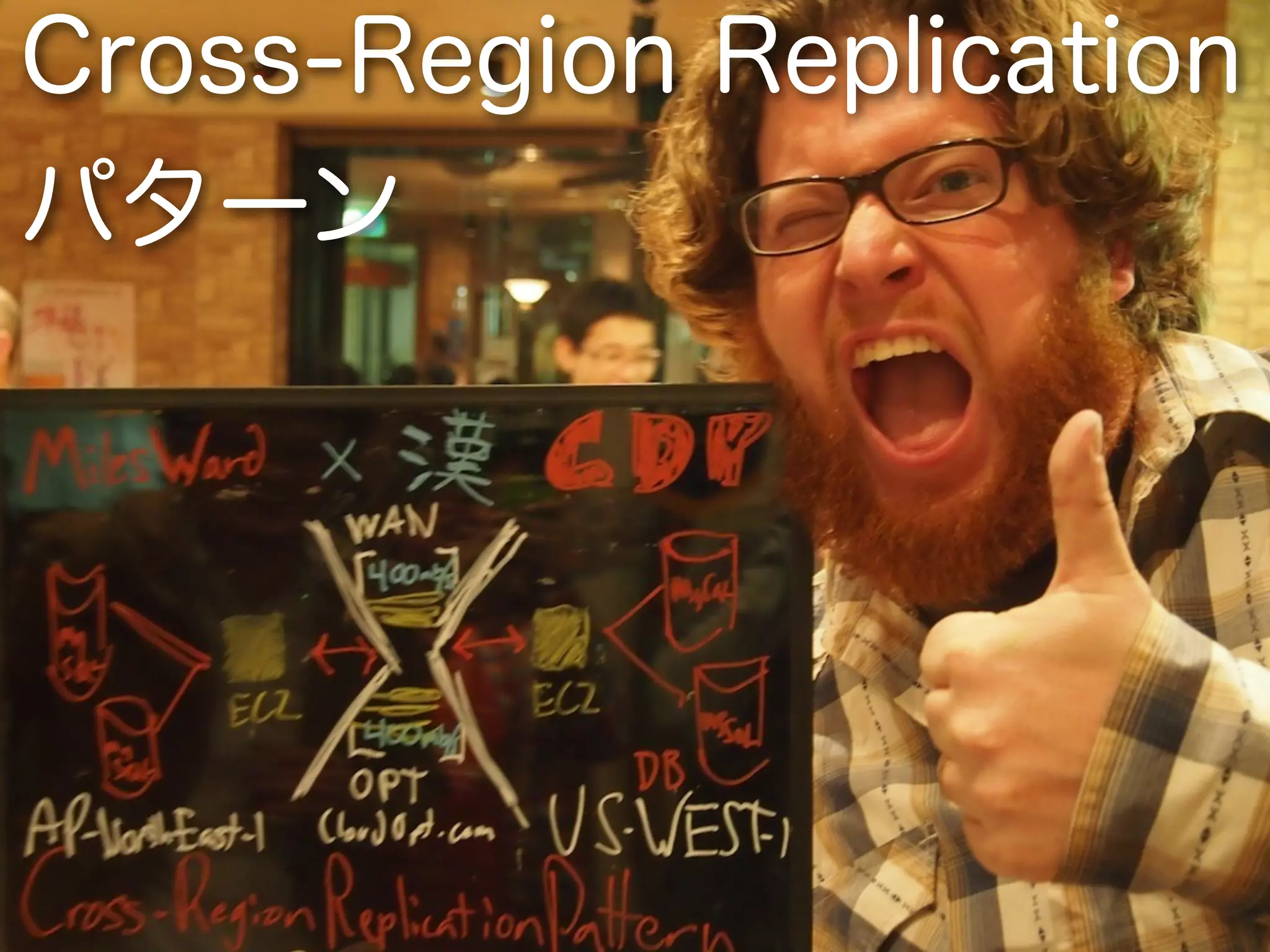 Cross-Region Replication
パターン
 