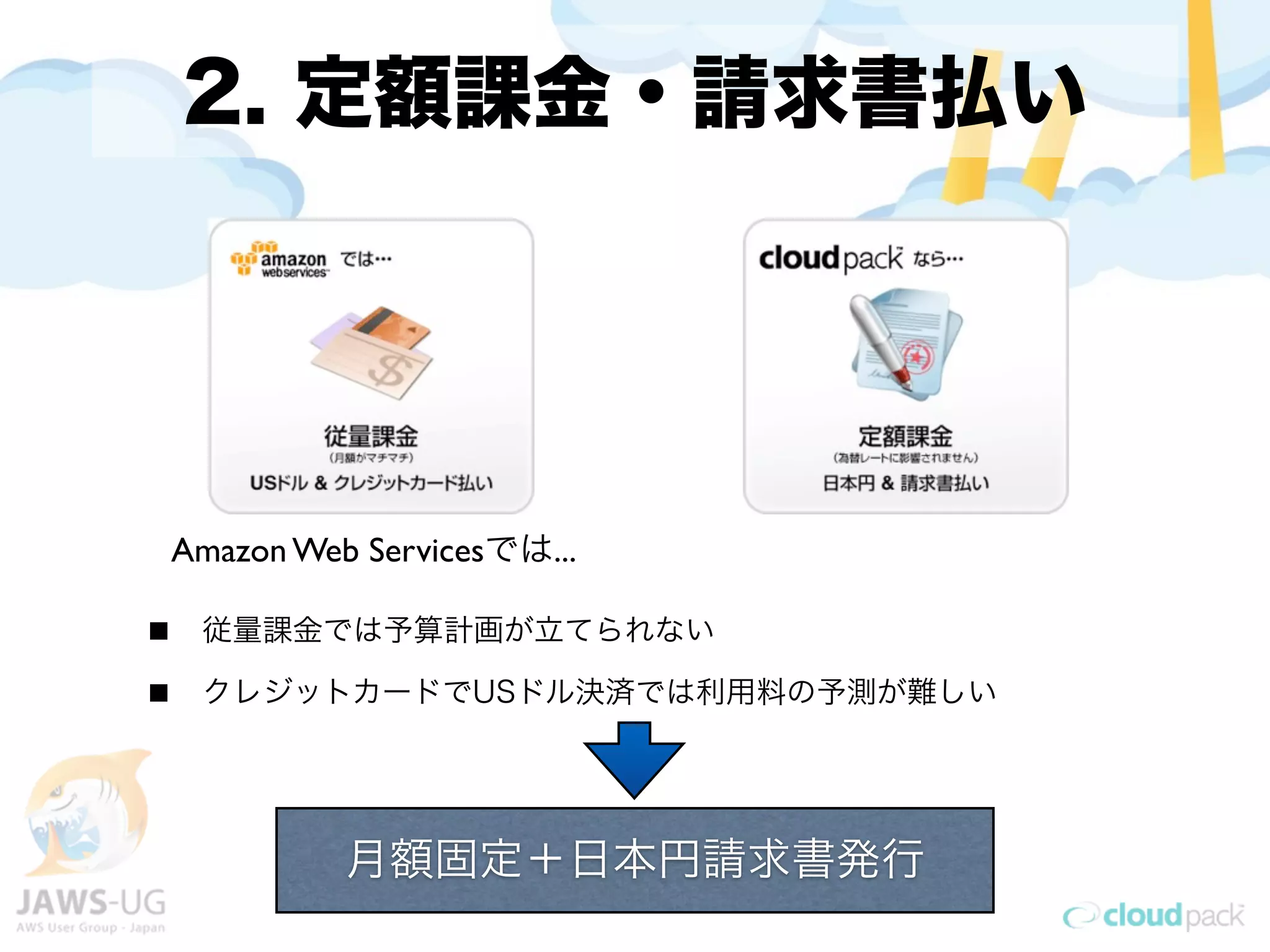 2. 定額課金・請求書払い




Amazon Web Servicesでは...

 従量課金では予算計画が立てられない

 クレジットカードでUSドル決済では利用料の予測が難しい




          月額固定＋日本円請求書発行
 
