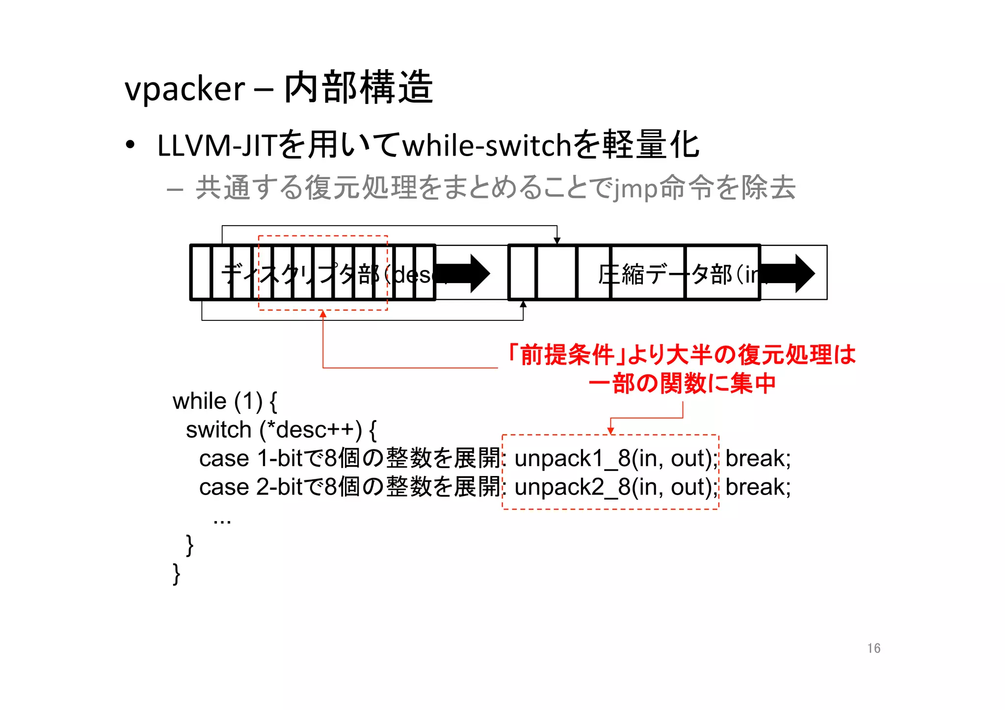 vpacker	
  –	
  内部構造	
•  LLVM-­‐JITを用いてwhile-­‐switchを軽量化	
  
  –  共通する復元処理をまとめることでjmp命令を除去	
  

      ディスクリプタ部（desc）	
               圧縮データ部（in）	


                              「前提条件」より大半の復元処理は
                                  一部の関数に集中	
   while (1) {
     switch (*desc++) {
       case 1-bitで8個の整数を展開: unpack1_8(in, out); break;
       case 2-bitで8個の整数を展開: unpack2_8(in, out); break;
        ...
     }
   }	


                                                         16	
 