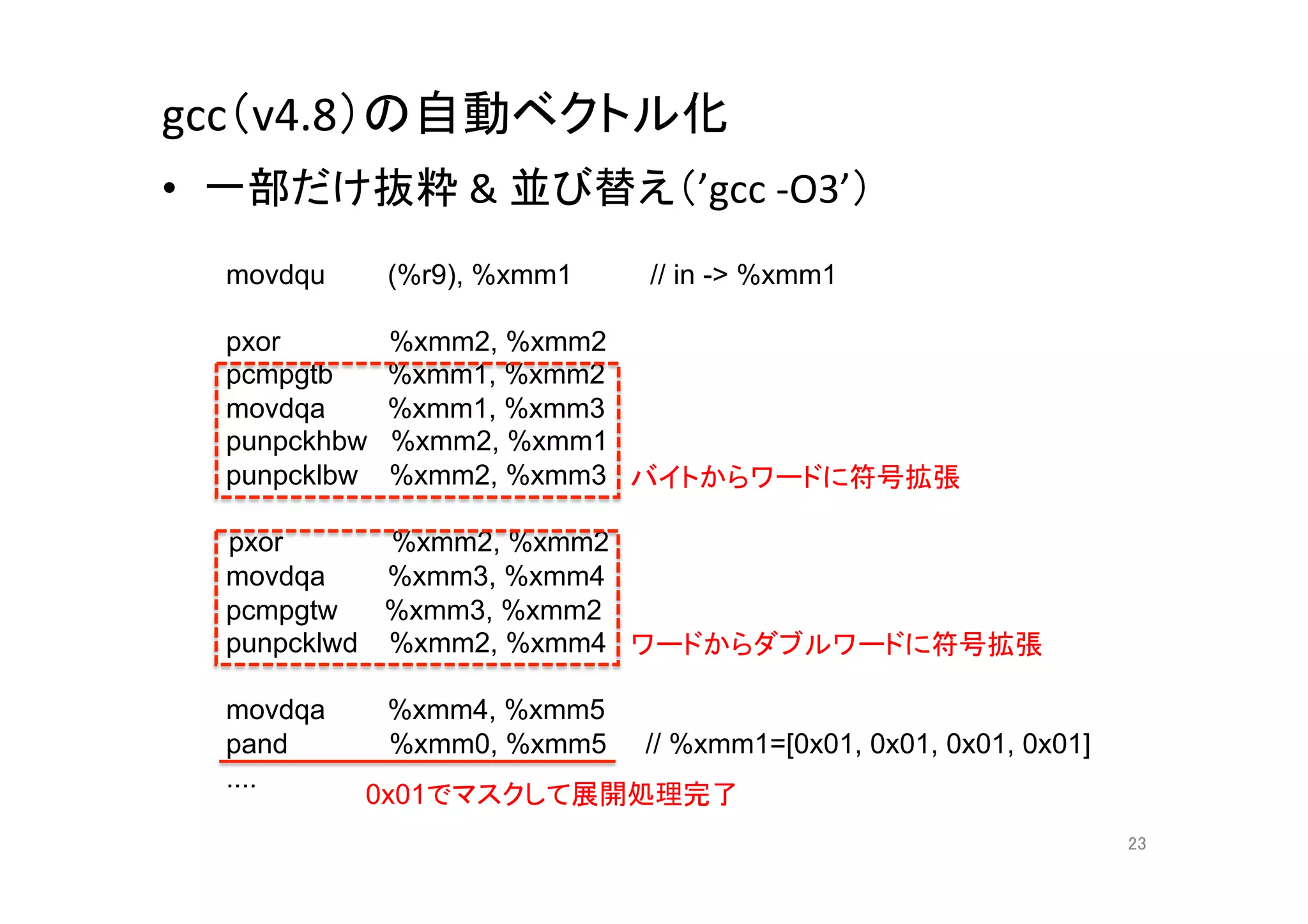 gcc（v4.8）の自動ベクトル化	
      •  一部だけ抜粋	
  	
  並び替え（’gcc	
  -­‐O3’）	
  
      movdqu      (%r9), %xmm1   // in - %xmm1

         pxor        %xmm2, %xmm2
         pcmpgtb     %xmm1, %xmm2
         movdqa      %xmm1, %xmm3
         punpckhbw   %xmm2, %xmm1
      punpcklbw   %xmm2, %xmm3 バイトからワードに符号拡張	

　　　　　　pxor      %xmm2, %xmm2
   movdqa    %xmm3, %xmm4
      pcmpgtw   %xmm3, %xmm2
      punpcklwd %xmm2, %xmm4 ワードからダブルワードに符号拡張	

         movdqa      %xmm4, %xmm5
         pand        %xmm0, %xmm5   // %xmm1=[0x01, 0x01, 0x01, 0x01]
         ....	
                  0x01でマスクして展開処理完了	
                                                                        23	
 