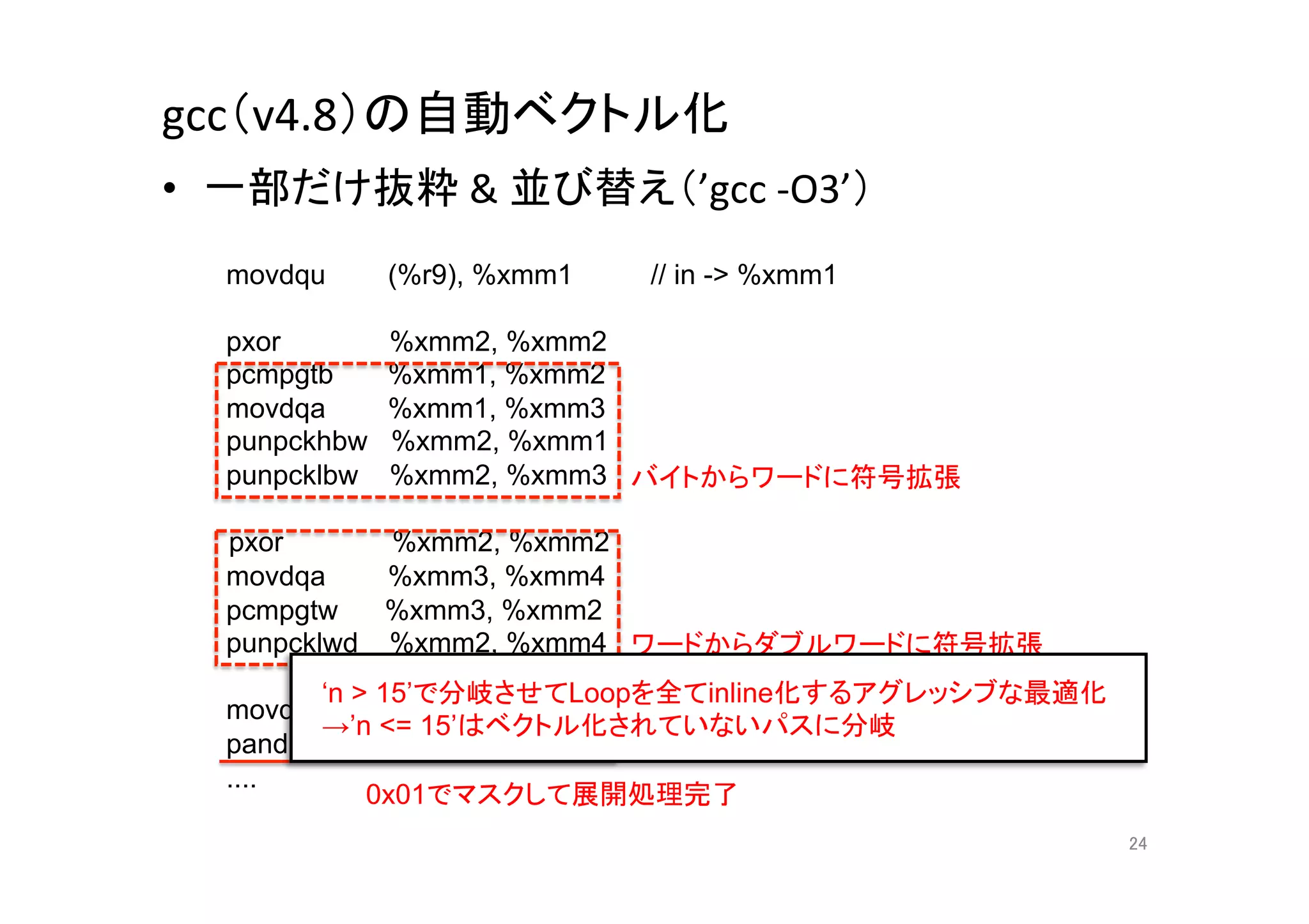gcc（v4.8）の自動ベクトル化	
      •  一部だけ抜粋	
  	
  並び替え（’gcc	
  -­‐O3’）	
  
      movdqu      (%r9), %xmm1    // in - %xmm1

         pxor        %xmm2, %xmm2
         pcmpgtb     %xmm1, %xmm2
         movdqa      %xmm1, %xmm3
         punpckhbw   %xmm2, %xmm1
      punpcklbw   %xmm2, %xmm3 バイトからワードに符号拡張	

　　　　　　pxor      %xmm2, %xmm2
   movdqa    %xmm3, %xmm4
      pcmpgtw   %xmm3, %xmm2
      punpcklwd %xmm2, %xmm4 ワードからダブルワードに符号拡張	
                ‘n  15’で分岐させてLoopを全てinline化するアグレッシブな最適化
         movdqa       %xmm4, %xmm5
                →’n = 15’はベクトル化されていないパスに分岐	
         pand         %xmm0, %xmm5 // %xmm1=[0x01, 0x01, 0x01, 0x01]
         ....	
                    0x01でマスクして展開処理完了	
                                                                       24	
 