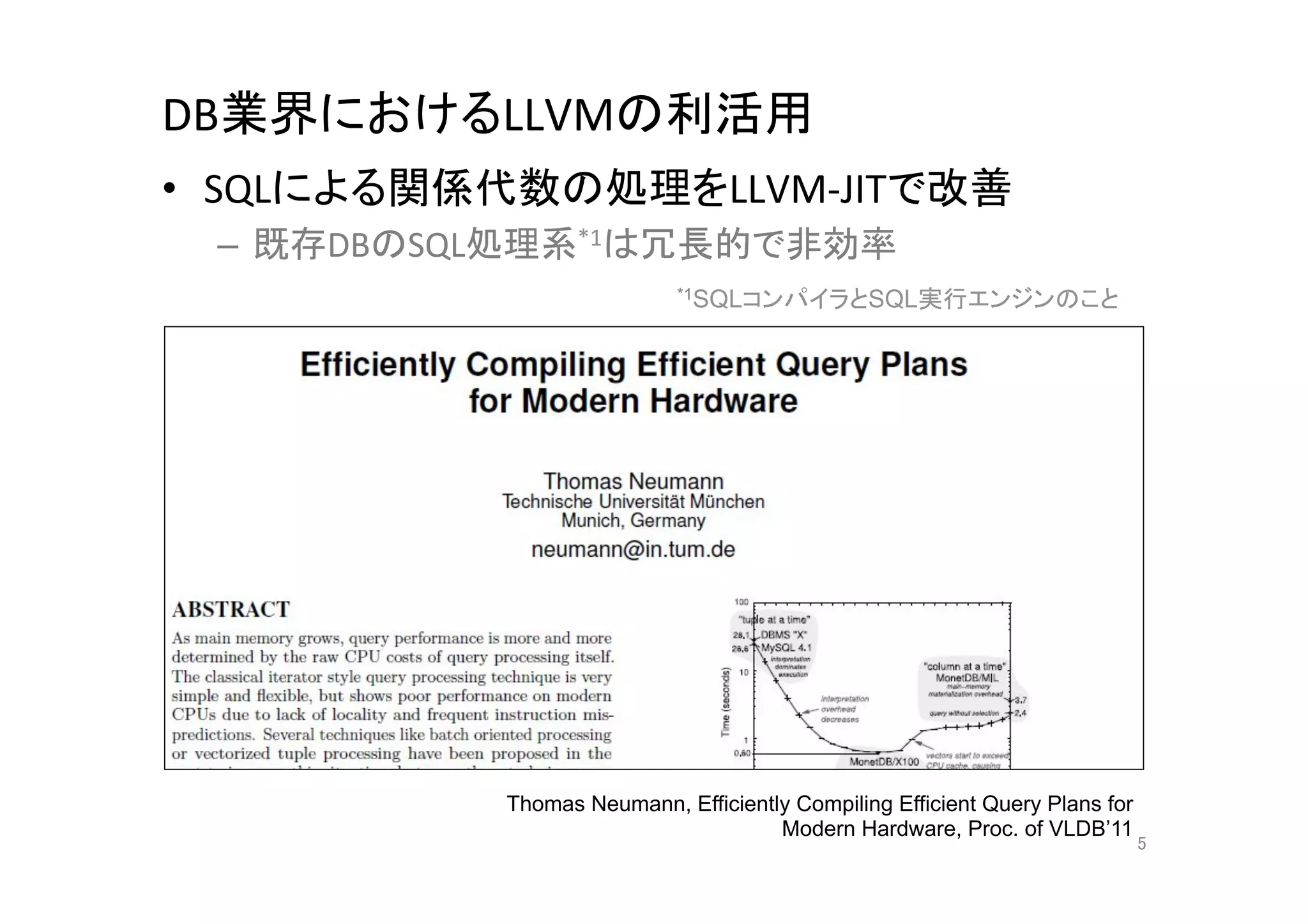 DB業界におけるLLVMの利活用	
•  SQLによる関係代数の処理をLLVM-­‐JITで改善	
  
  –  既存DBのSQL処理系*1は冗長的で非効率	
  
                              *1SQLコンパイラとSQL実行エンジンのこと




             Thomas Neumann, Efficiently Compiling Efficient Query Plans for
                                       Modern Hardware, Proc. of VLDB’11
                                                                               5	
 