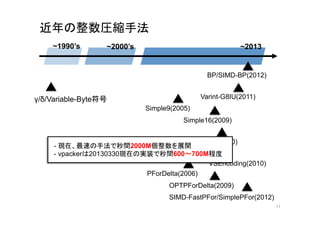 近年の整数圧縮手法	
     ~1990’s	
     ~2000’s	
                                 ~2013	


                                                   BP/SIMD-BP(2012)	


γ/δ/Variable-Byte符号	
                            Varint-G8IU(2011)	
                               Simple9(2005)	
                                          Simple16(2009)	


                                        Simple8b(2010)	
     -  現在、最速の手法で秒間2000M個整数を展開
     -  vpackerは20130330現在の実装で秒間600〜700M程度	
                                              VSEncoding(2010)	
                            PForDelta(2006)	
                                      OPTPForDelta(2009)	
                                      SIMD-FastPFor/SimplePFor(2012)	
                                                                        11	
 