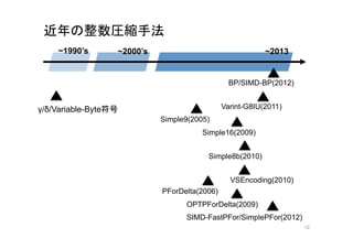 近年の整数圧縮手法	
     ~1990’s	
     ~2000’s	
                                 ~2013	


                                                   BP/SIMD-BP(2012)	


γ/δ/Variable-Byte符号	
                            Varint-G8IU(2011)	
                               Simple9(2005)	
                                          Simple16(2009)	


                                            Simple8b(2010)	


                                                   VSEncoding(2010)	
                               PForDelta(2006)	
                                      OPTPForDelta(2009)	
                                      SIMD-FastPFor/SimplePFor(2012)	
                                                                        10	
 