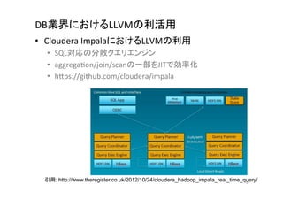 DB業界におけるLLVMの利活用	
•  Cloudera	
  ImpalaにおけるLLVMの利用	
  
  •  SQL対応の分散クエリエンジン	
  
  •  aggregaQon/join/scanの一部をJITで効率化	
  
  •  hCps://github.com/cloudera/impala	
  




  引用: http://www.theregister.co.uk/2012/10/24/cloudera_hadoop_impala_real_time_query/	
                                                                                6	
 