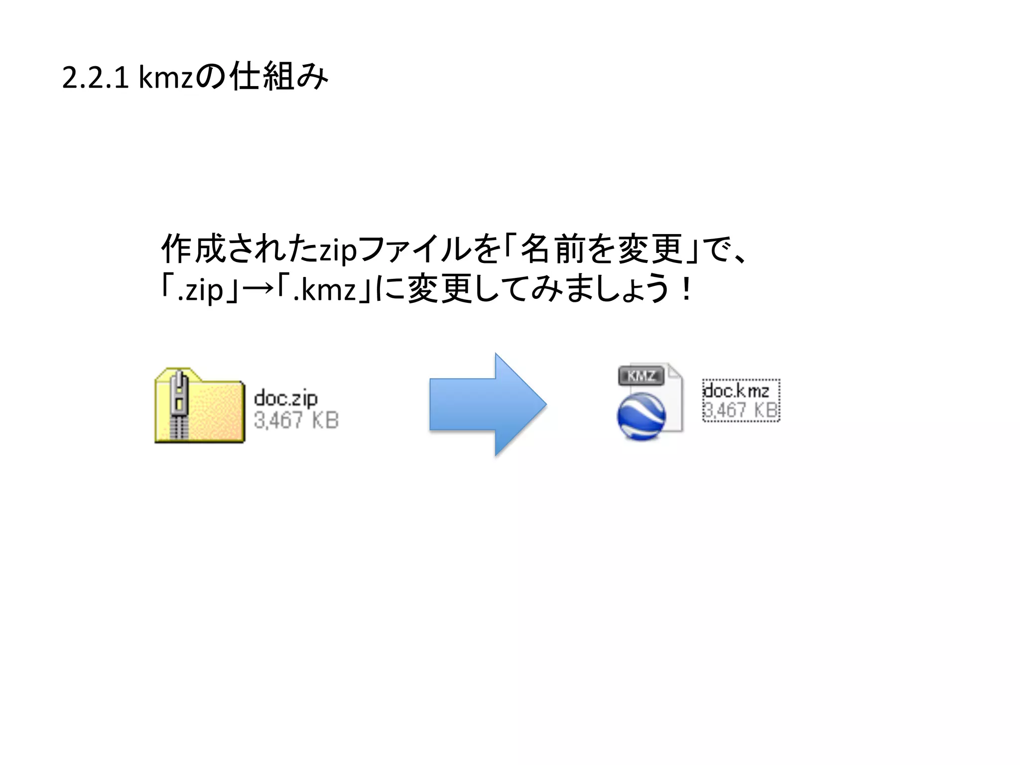 2.2.1	
  kmzの仕組み	
  




       作成されたzipファイルを「名前を変更」で、
       「.zip」→「.kmz」に変更してみましょう！	
  
 